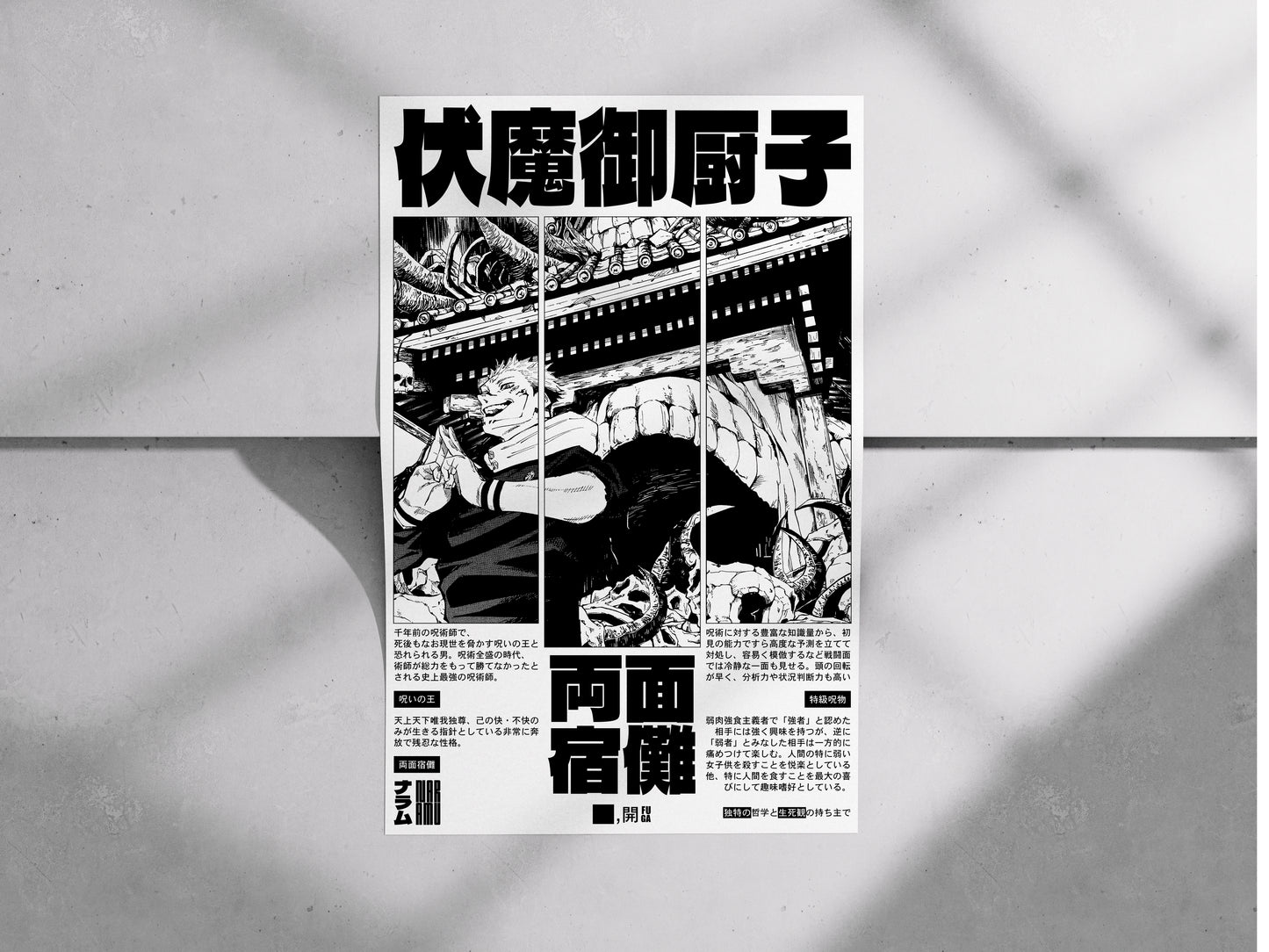 Ryomen Sukuna Poster