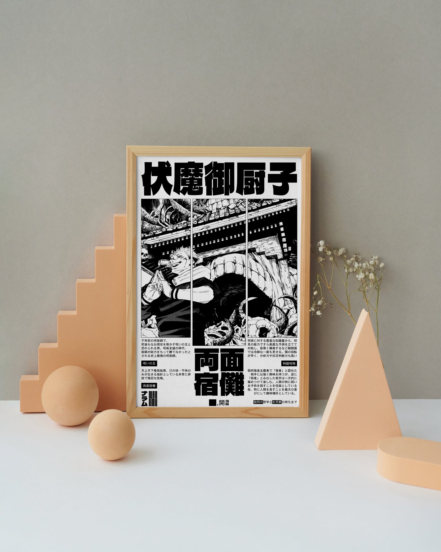 Ryomen Sukuna Poster