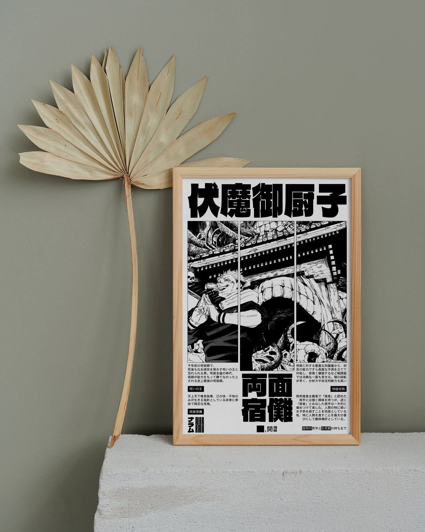 Ryomen Sukuna Poster